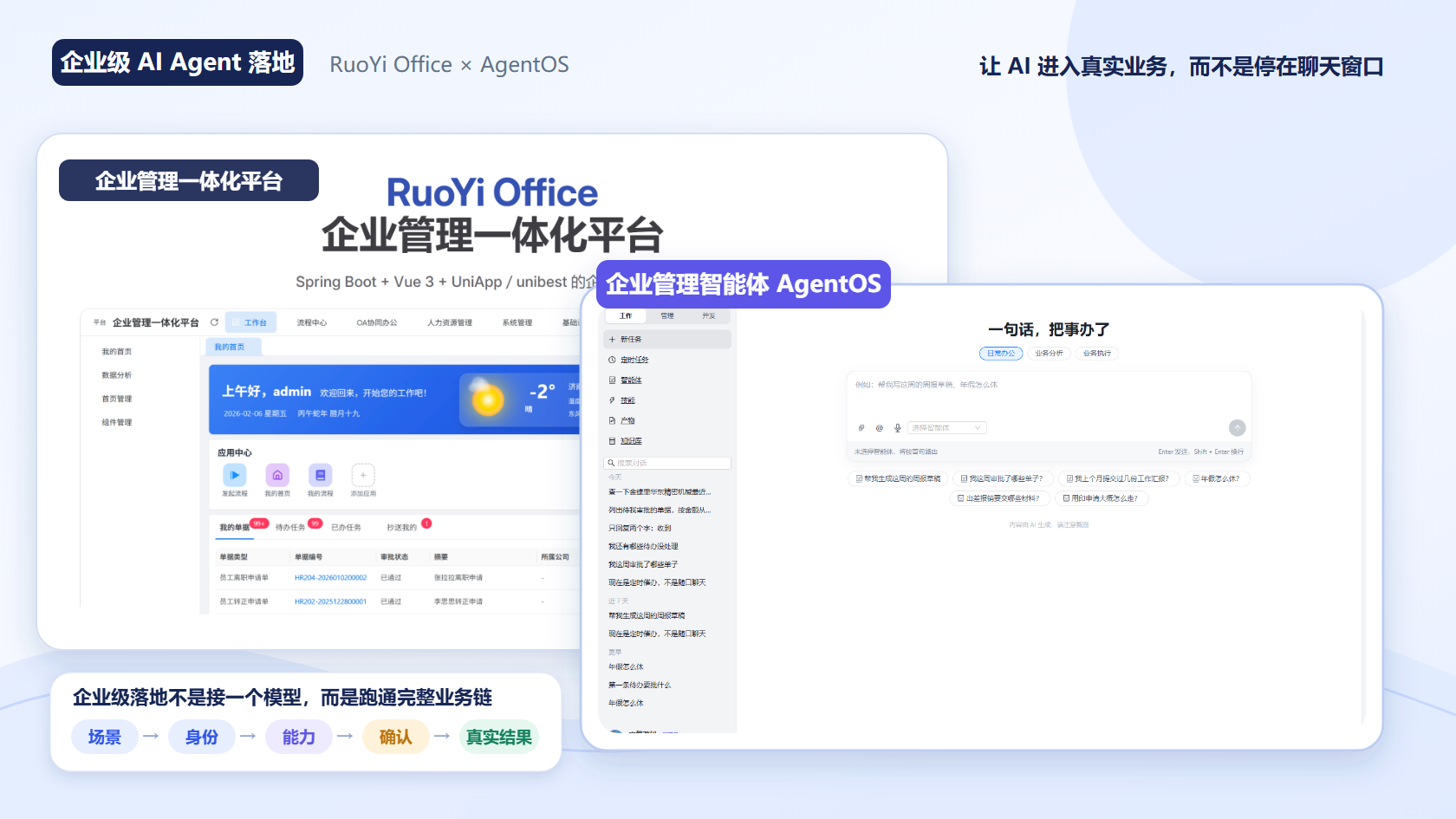 企业级 AI Agent 从员工目标到受控业务结果的落地路径