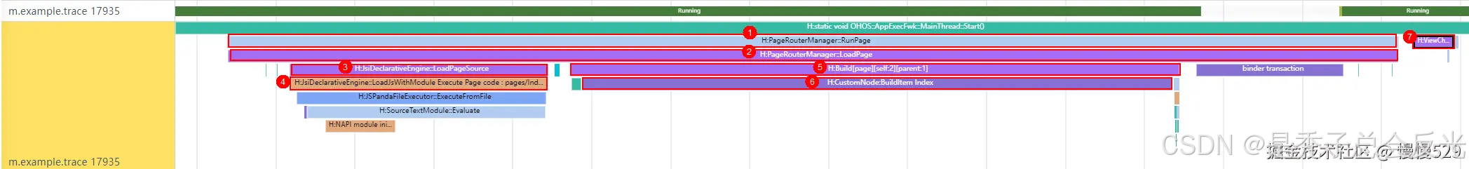 外链图片转存失败,源站可能有防盗链机制,建议将图片保存下来直接上传