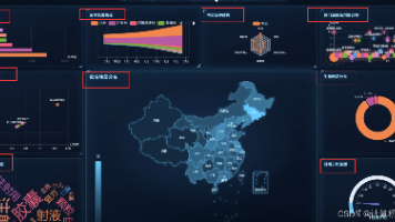 【大数据毕设项目】基于大数据的药品批准信息分析与风险预警可视化 面向智慧监管的药品批准信息大数据分析与可视化研究封面图