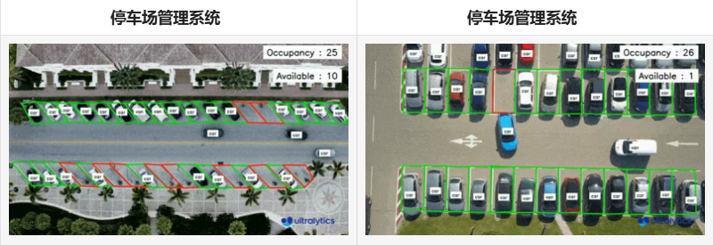 人工智能智慧停车场