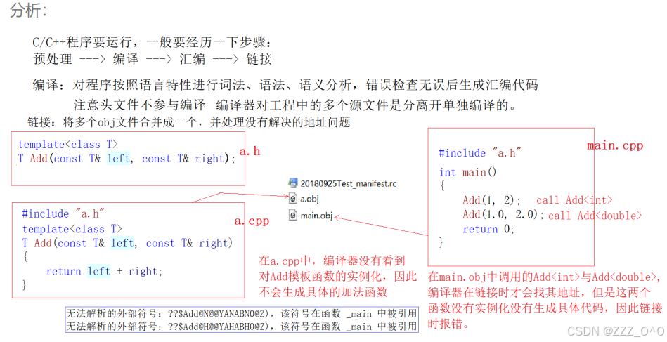 面向对象程序设计之模板进阶(C++)