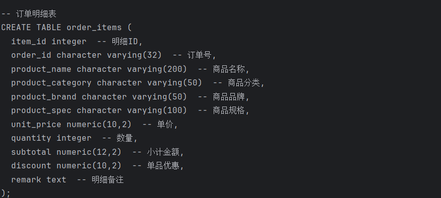 拼装表2