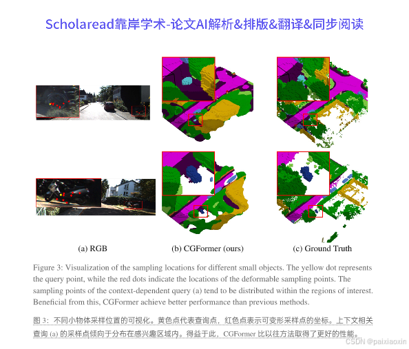 Neurlps2024论文解读Context and Geometry Aware Voxel Transformer for ...