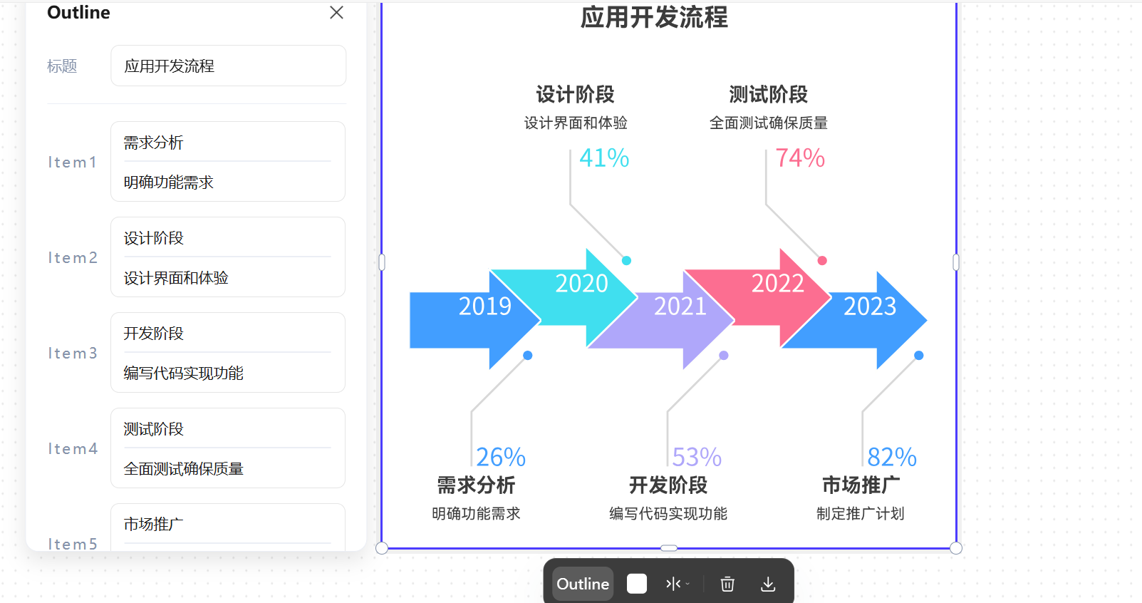 4款递进图工具，让思路更清晰_生成递进关系图怎么免费软件-CSDN博客