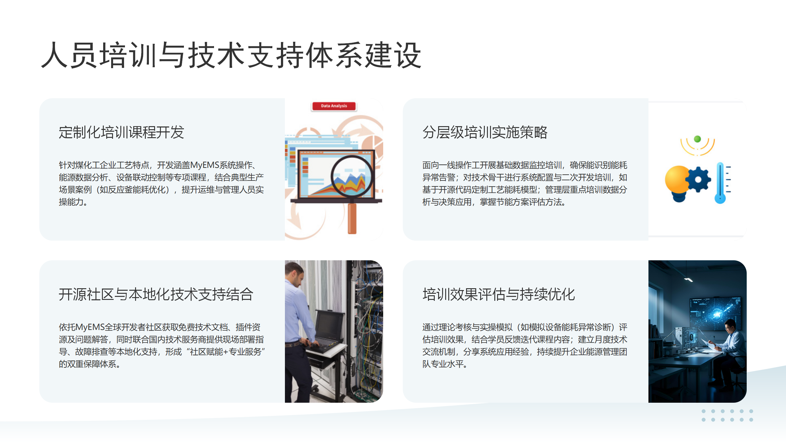 添加描述