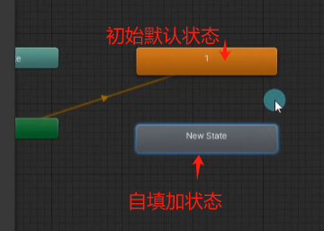 Unity学习--动画基础--[Animator动画状态机]Animator Controller动画控制器(状态机)_untiy 状态机