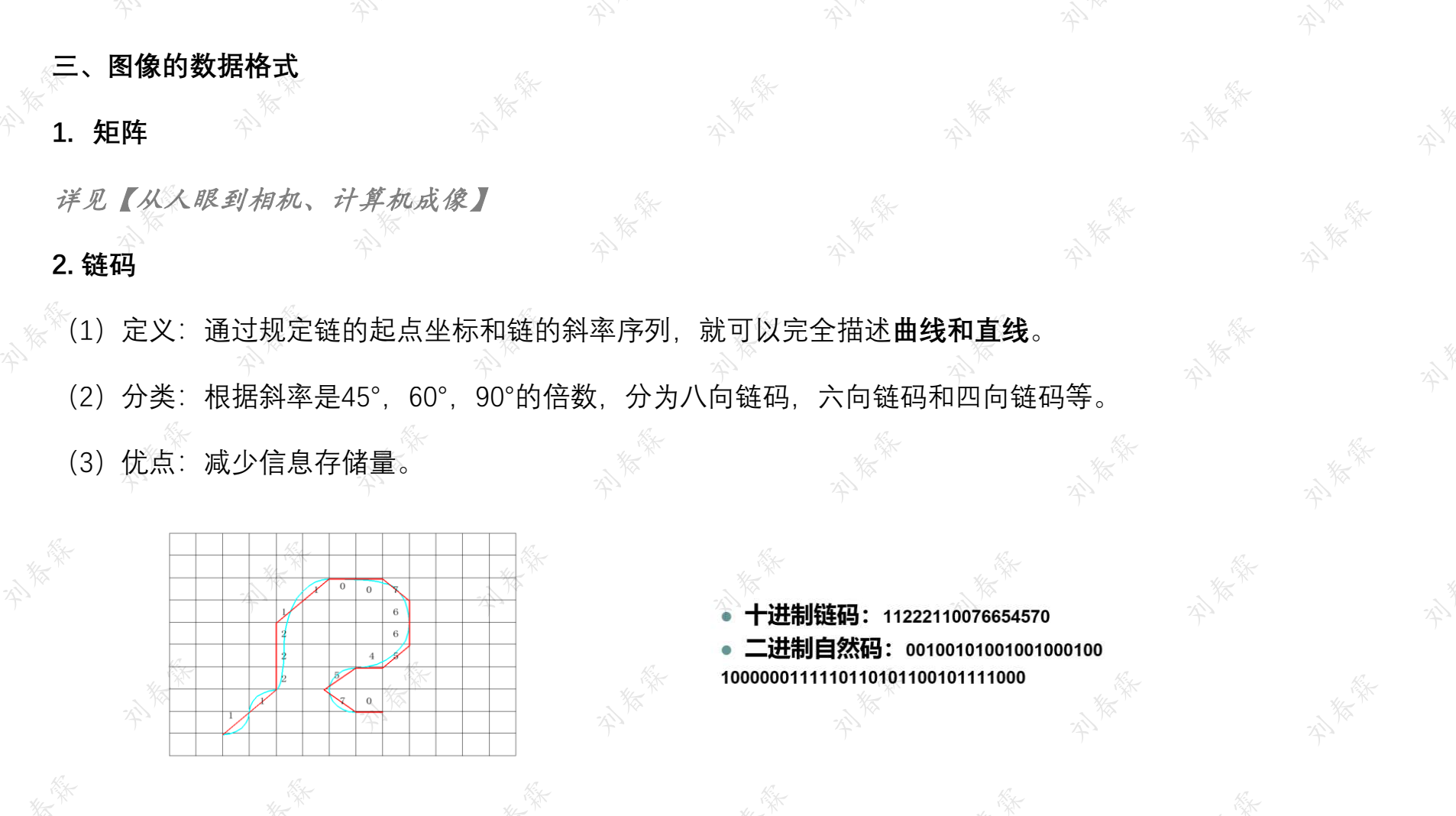 数字图像处理(一)-CSDN博客