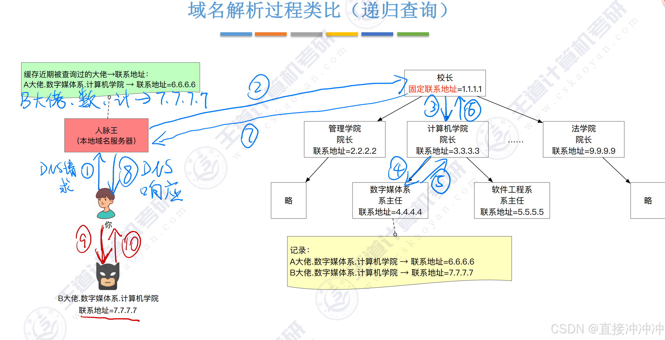 d184958cdaaf4b319c8fd1337f7927d6.png