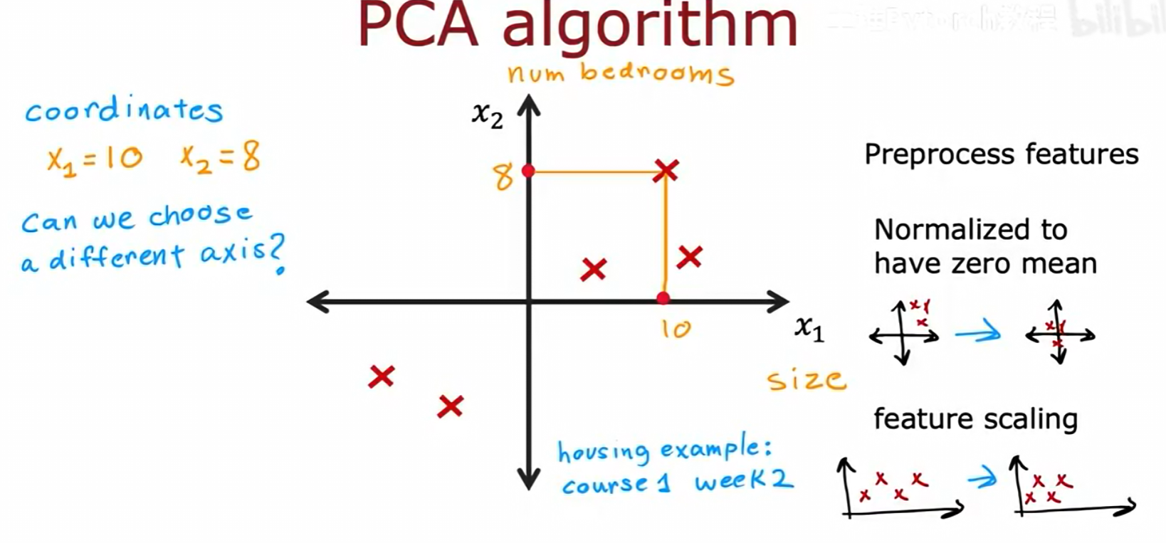 [在此处插入图片21]