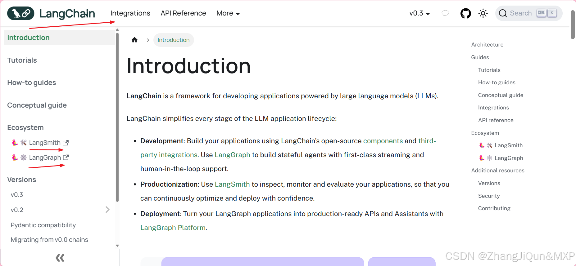 LangGraph、LangChain、LangFlow 和 LangSmith 比较_langflow结合langgraph-CSDN博客