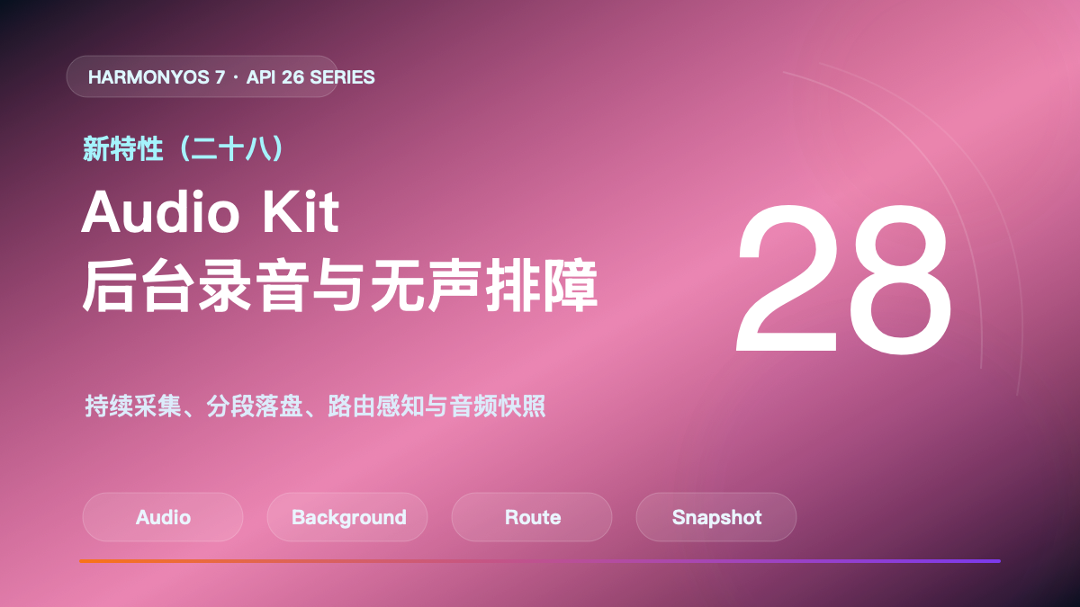 HarmonyOS 7 新特性(二十八)|Audio Kit 后台录音与无声排障封面