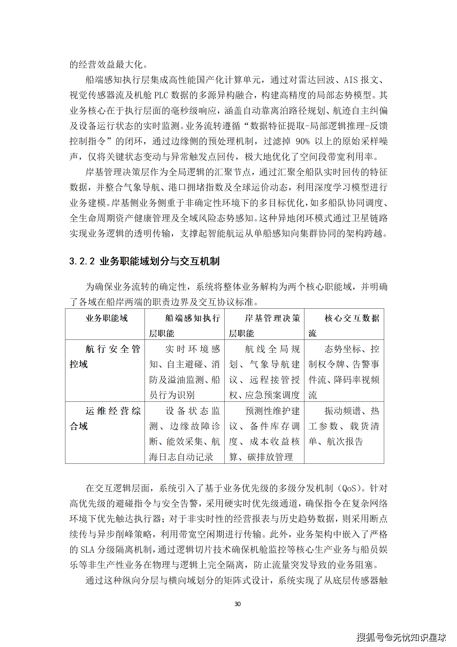 远洋船舶卫星宽带接入与智慧航运管理平台建设方案_30.png