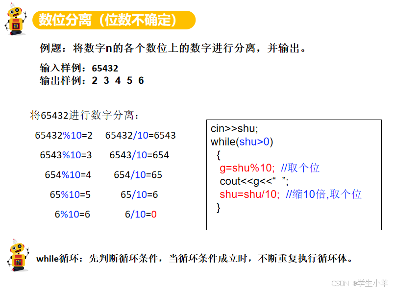回文数知识点-CSDN博客