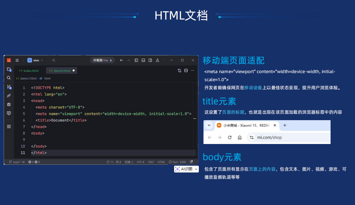 HTML5 语义结构，以及HTML5的头标签是什么含义-CSDN博客