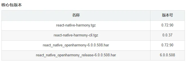 外链图片转存失败,源站可能有防盗链机制,建议将图片保存下来直接上传