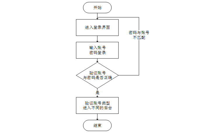 d1e44682c222429f9c636aa55ae36d9a.png