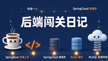 Spring Web MVC入门(1)封面图