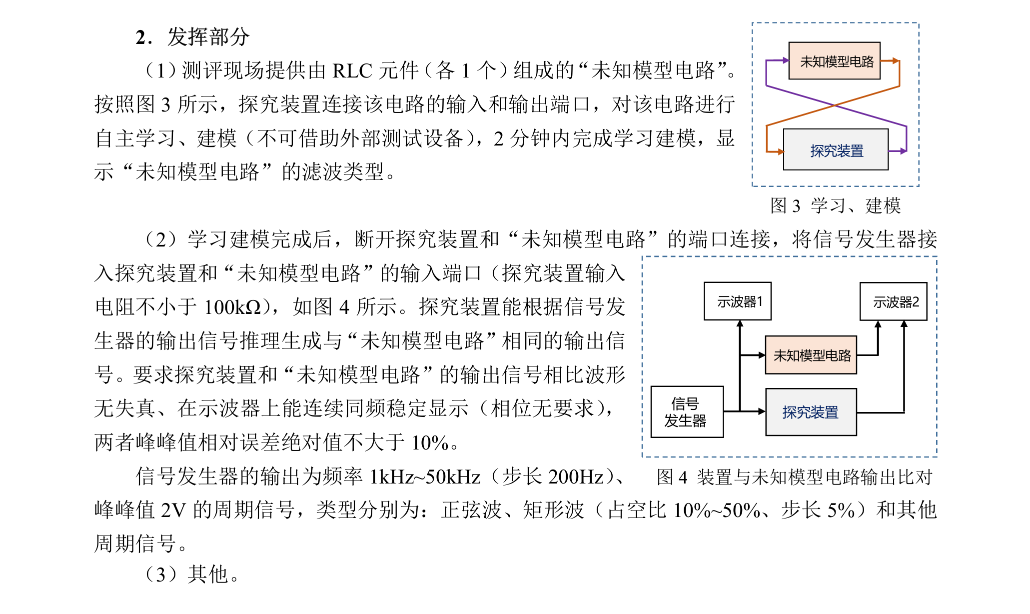 电赛25年G题简易准确的滤波器判断方法（基于扫频）_滤波器达到最大增益时的拐点-CSDN博客