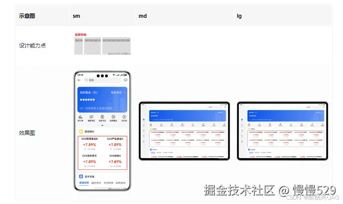 外链图片转存失败,源站可能有防盗链机制,建议将图片保存下来直接上传