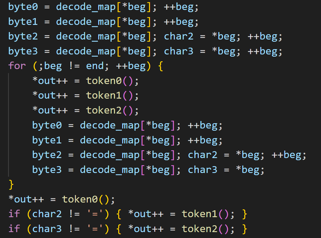 100 行的 C++ base64 编解码器-CSDN博客