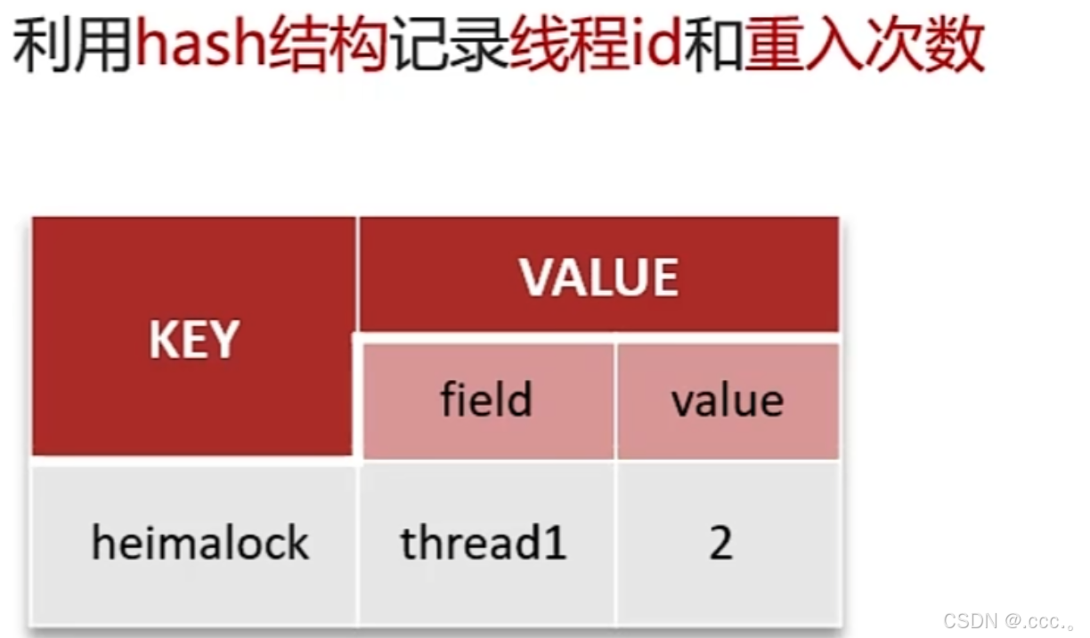 d22430847e5f4f939ddad6cd851b4fc5.png