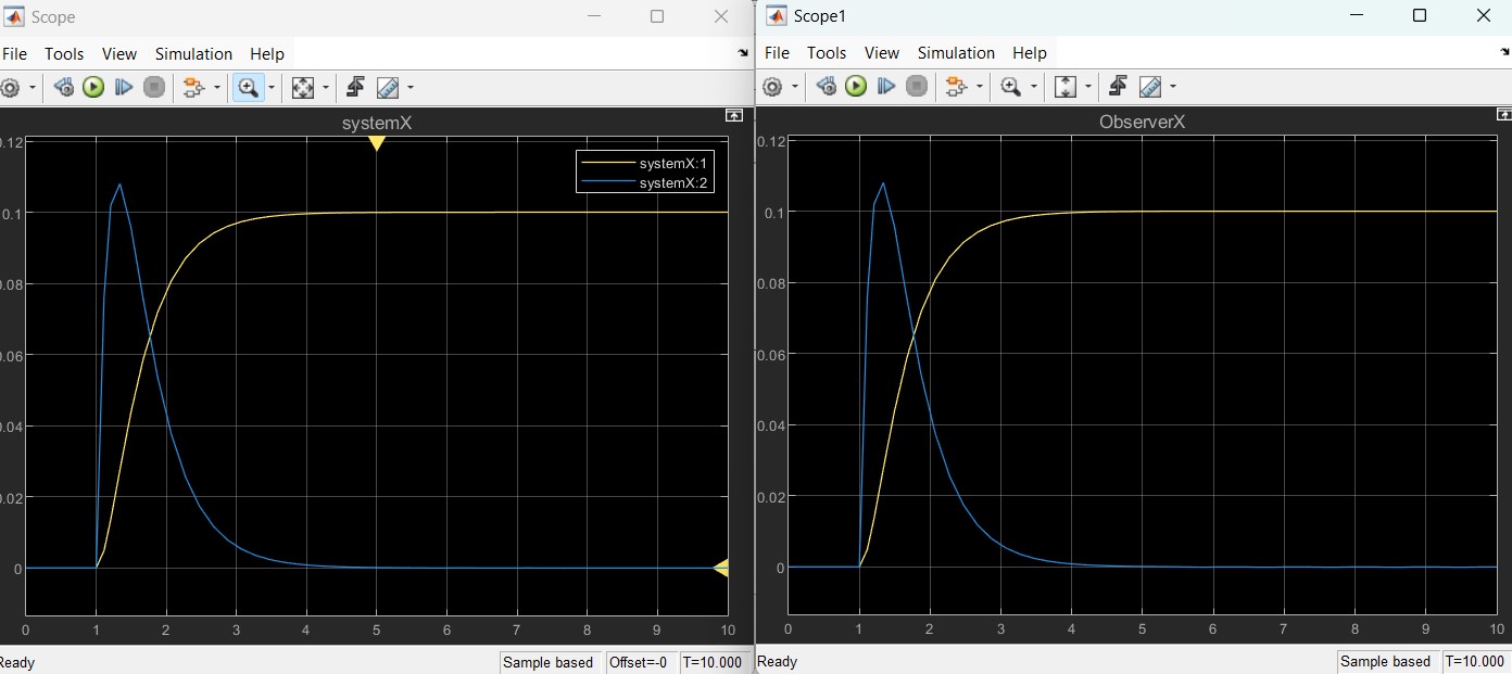 MATLAB 控制系统设计与仿真 - 33