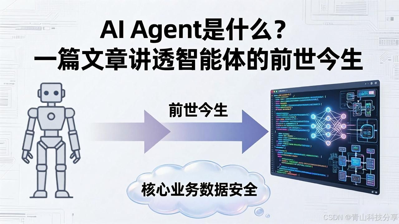 AI Agent