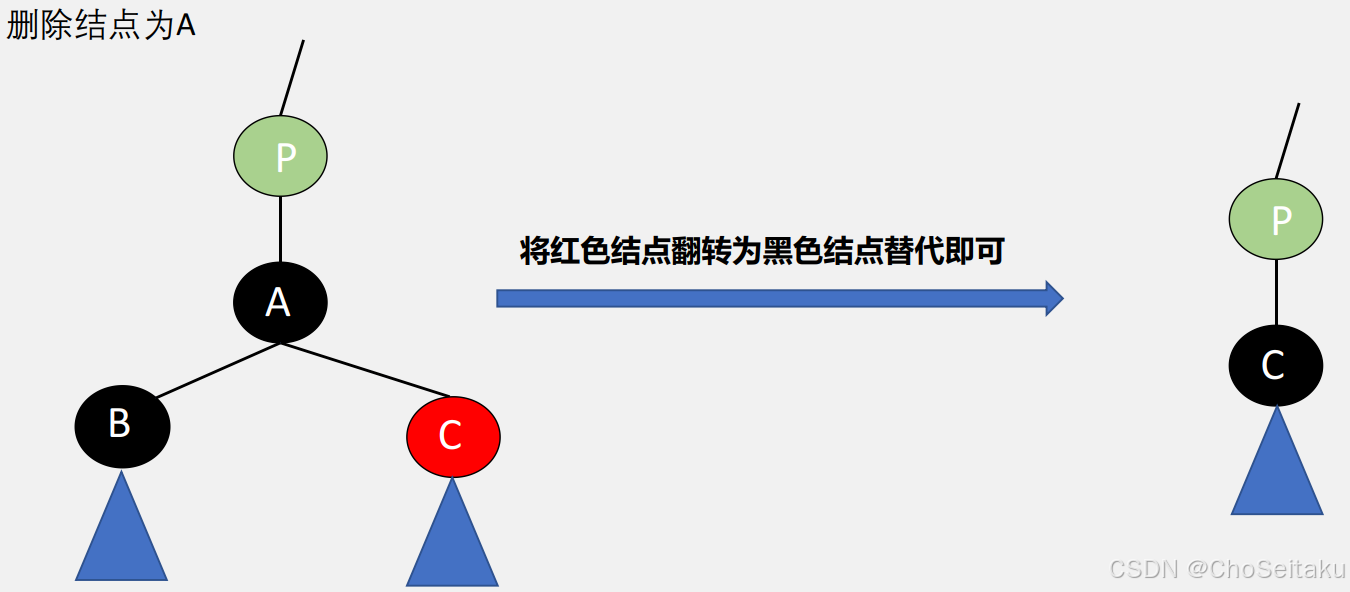 ![[Pasted image 20251003111433.png]]