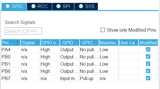 GPIO