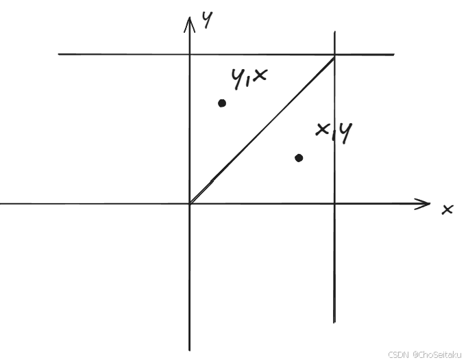 ![[Pasted image 20251209102631.png]]