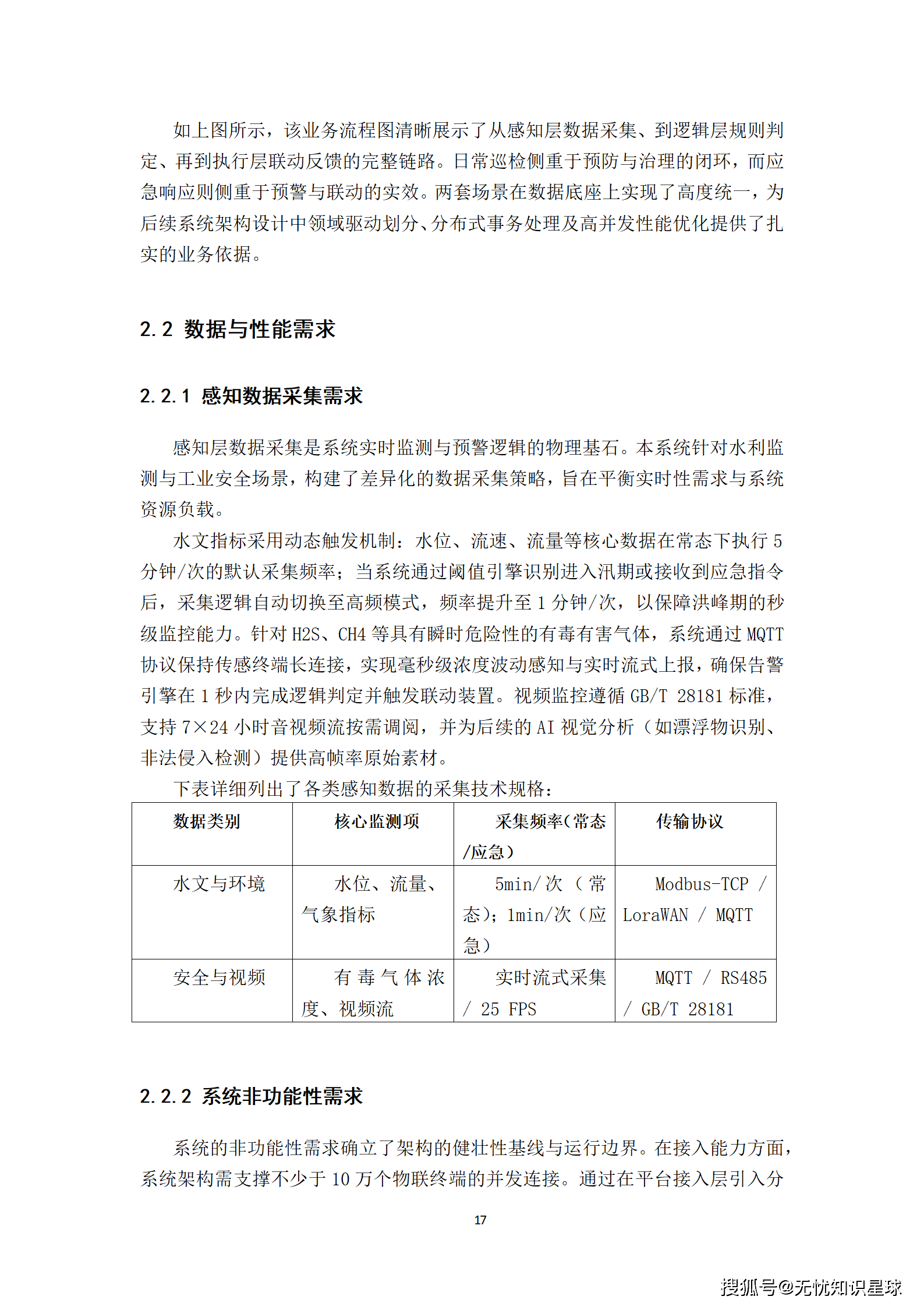 城市级地下管网与城市内涝防范(海绵城市)物联感知网建设方案_17.png