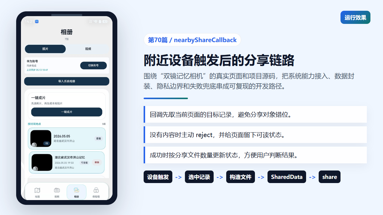 相册页面承接附近设备触发后的分享目标