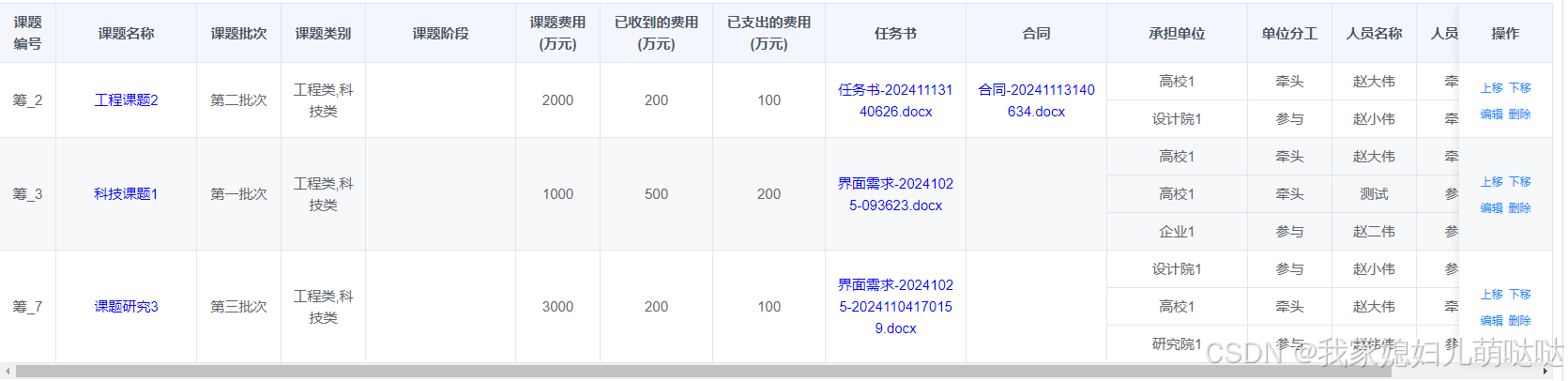 el-table合并单元格之后，再进行隔行换色的且覆盖表格行鼠标移入的背景色的实现