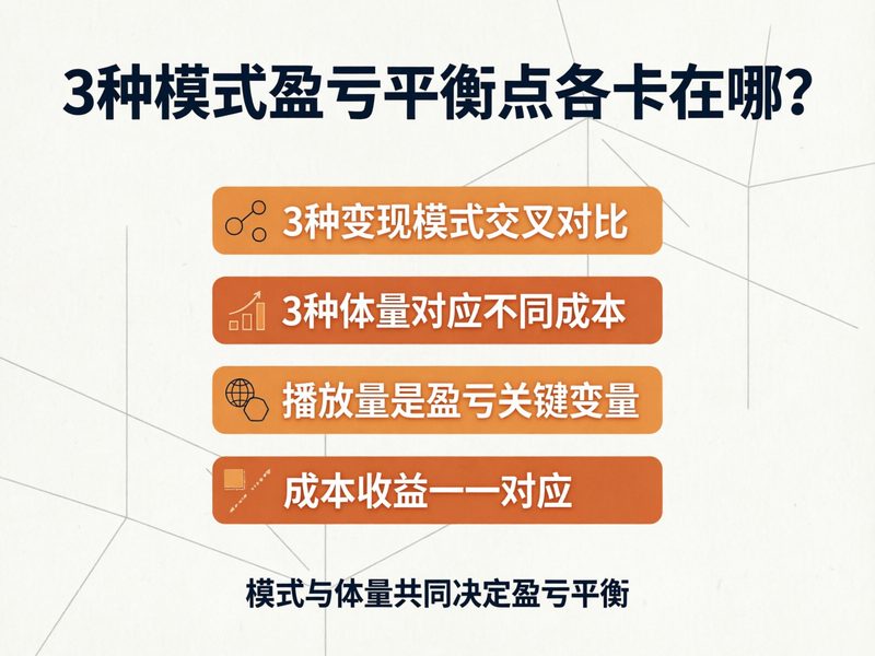 3种变现模式×3种体量的盈亏平衡点已明确，各平台在定位、计费方式与适合谁上各有差异。