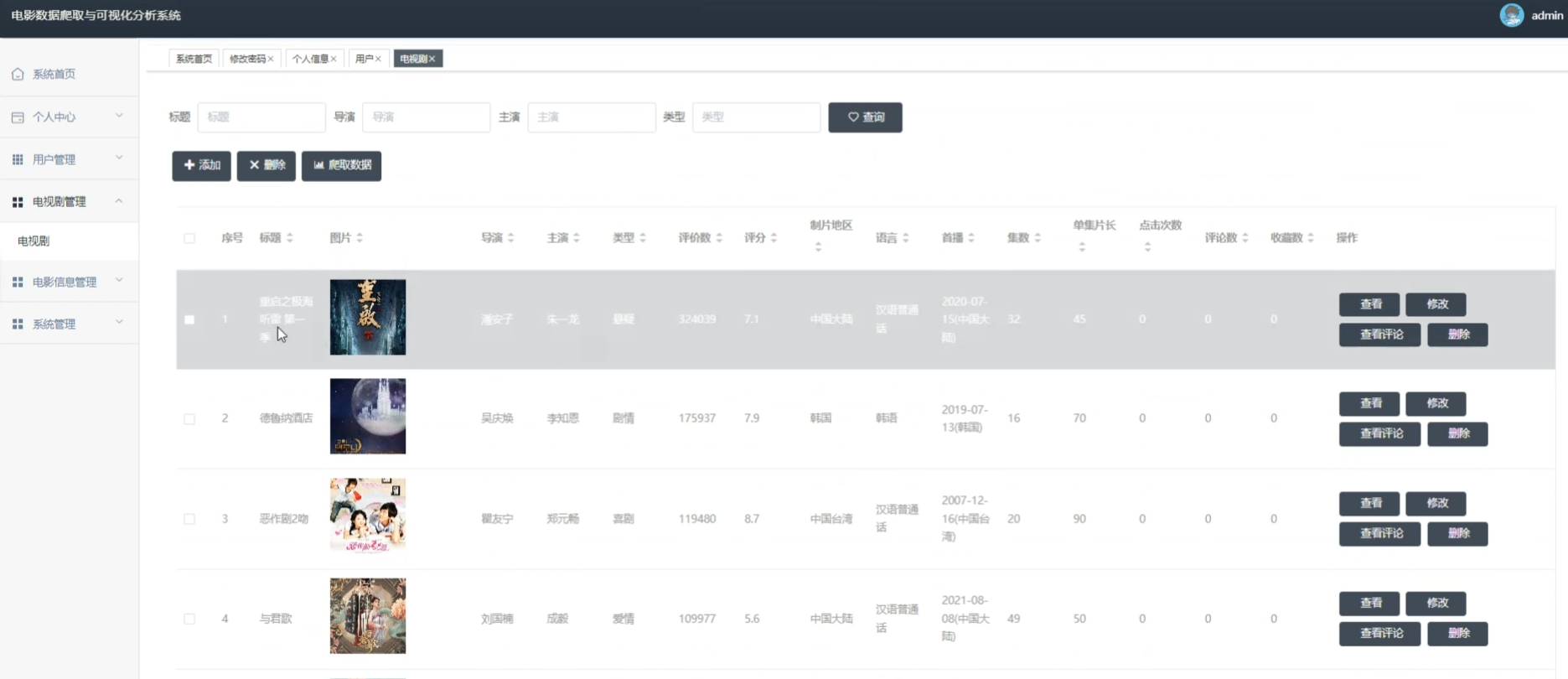 基于大数据爬虫+Python+数据可视化的电影数据可视化平台设计和实现(源码+论文+部署讲解等)-CSDN博客