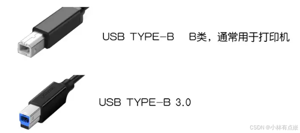 USB接口的类型_usb分类 csdn-CSDN博客