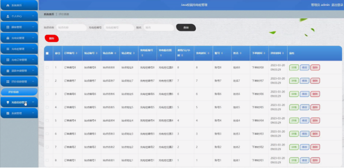 计算机毕业设计springbootJava校园充电桩管理 基于Spring Boot的校园充电桩管理系统设计与实现 Java Spring Boot框架下的校园充电桩管理平台开发