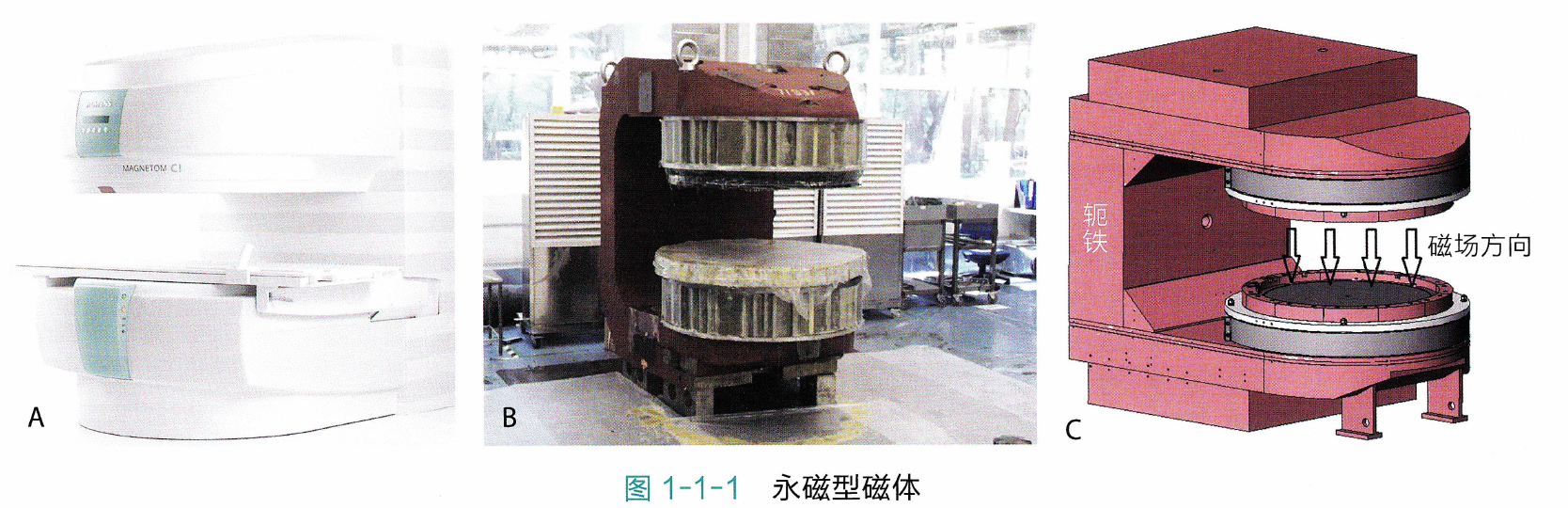 什么叫永磁磁共振第一章 临床磁共振仪器基本知识-上海聚慕医疗器械有限公司