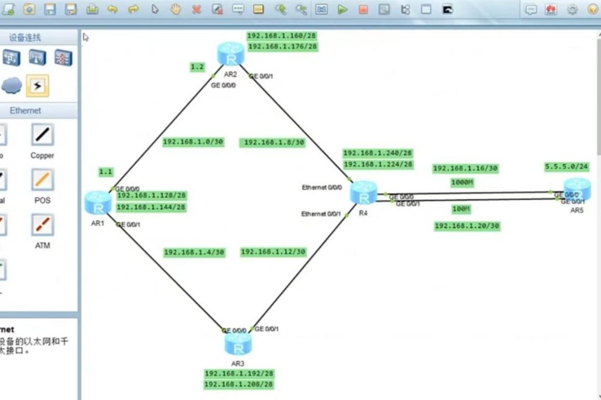 HCIA | 多路由器网络：IP 划分、环回模拟与特殊路由配置_华为网络ip规划-CSDN博客
