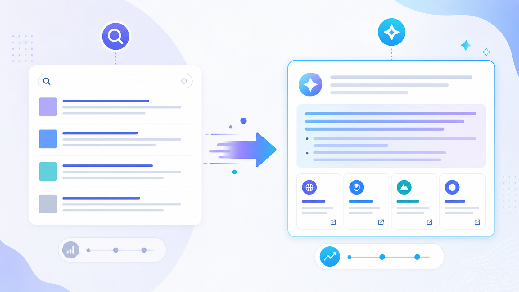 AI search visibility shift
