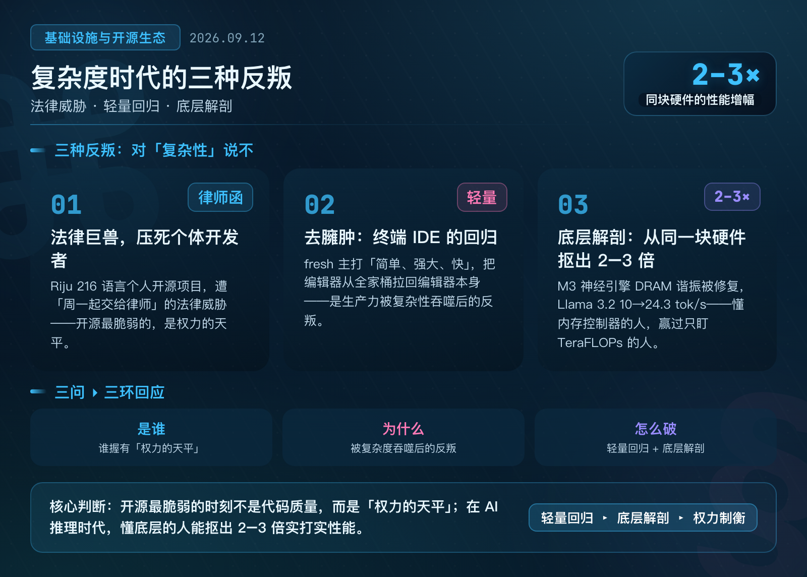 基础设施与开源生态板块配图