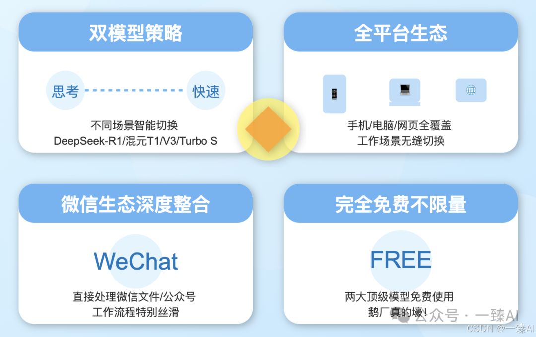 [配图]