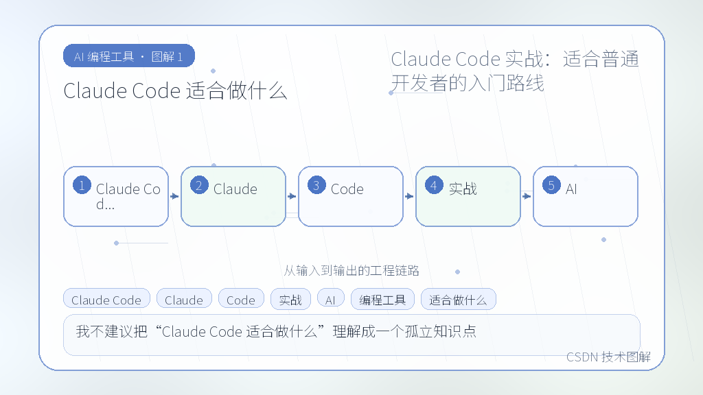 文章插图 1