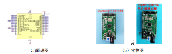 STM32核心板电路设计