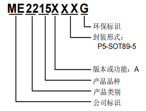 带内置开关的1A LED 驱动电路ME2215-CSDN博客
