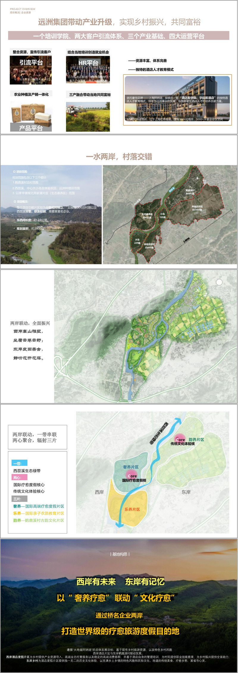 智慧方案智慧文旅田园康养疗愈小镇规划设计方案(84页PPT)(附下载方式)-CSDN博客
