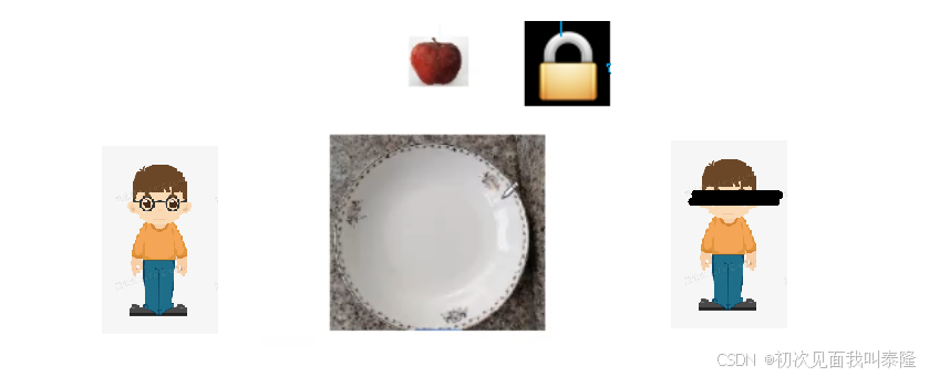 在这里插入图片描述