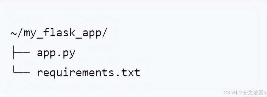 Docker 镜像与容器区别_docker python images_Dockerfile 构建镜像教程