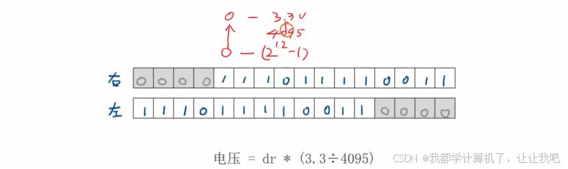 【STM32】江科大STM32小白养成记