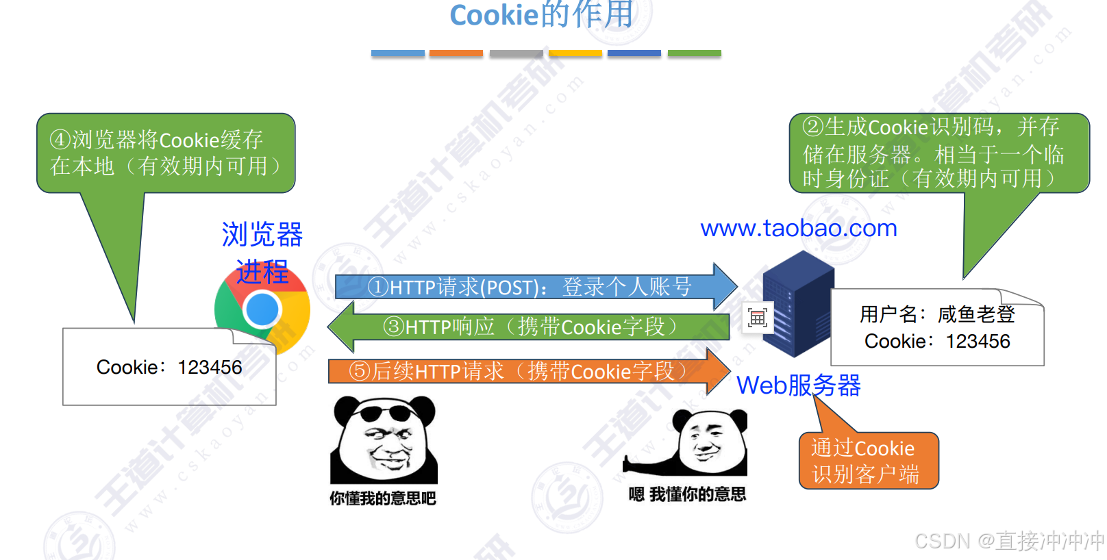 d383028b313f412c82dcecb0492f3f7f.png